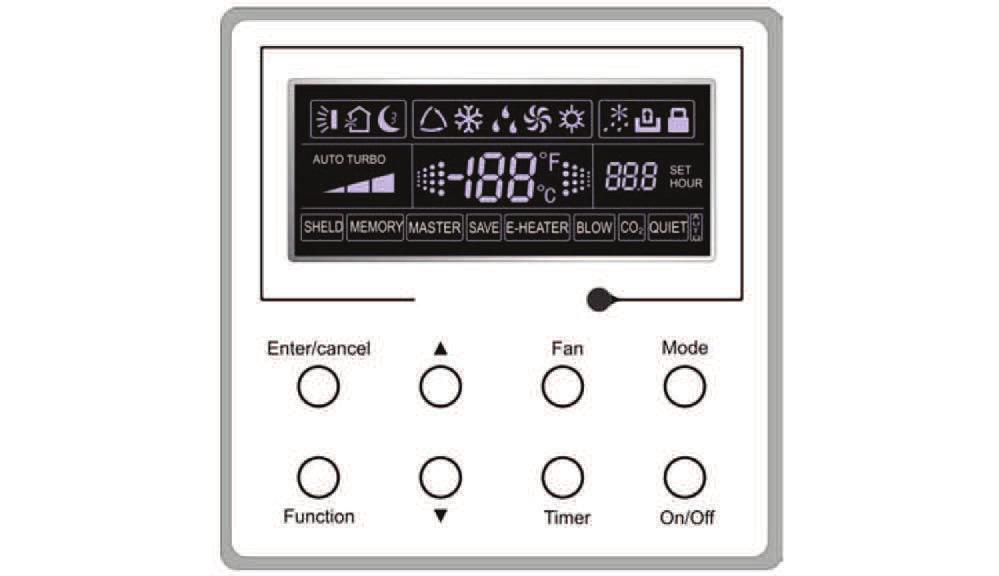 Gree (ME50-00/EG(M)) Mini Modbus Gateway